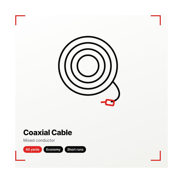 CCTV Coaxial Cable, mixed conductor, illustration